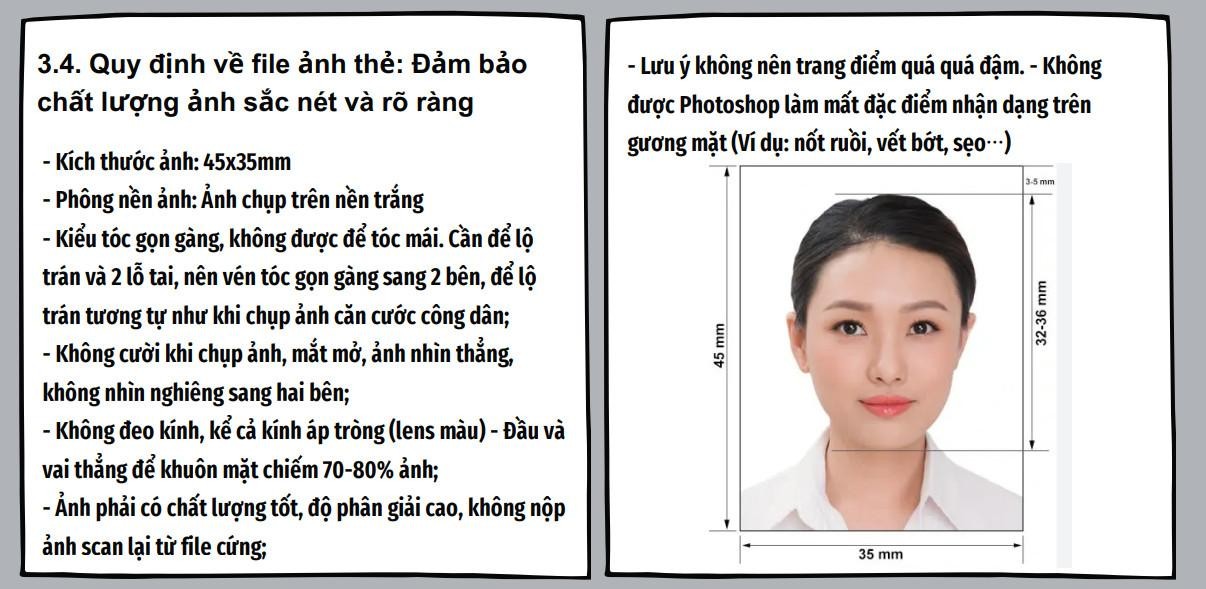 Quy định về ảnh thẻ